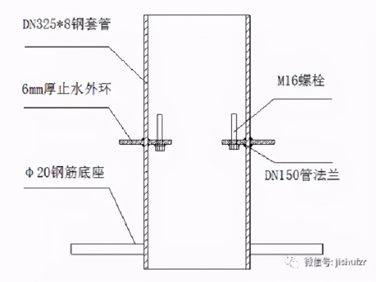 基坑内降水井施工流程及封堵措施